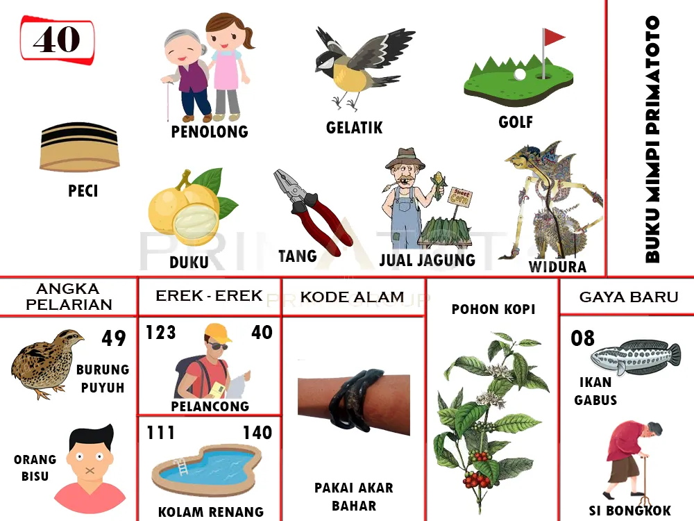 buku mimpi erek erek togel 40